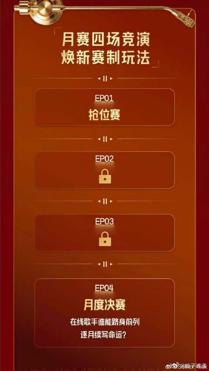 网传《歌手2026》袭榜改叫“大魔王挑战”了，规则基本没变——三位实力歌手空降1