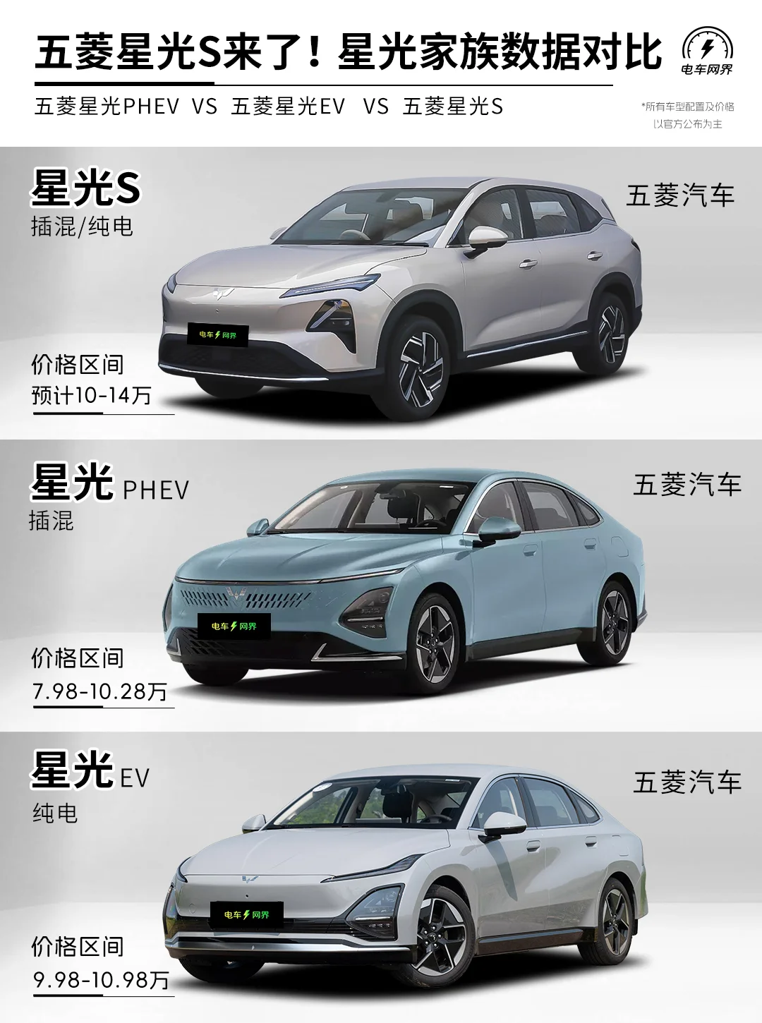 五菱星光S来了，星光家族的第一款SUV车型