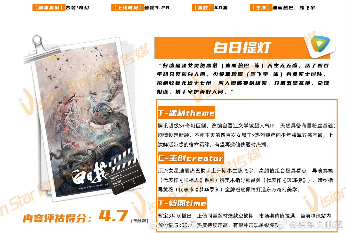 迪丽热巴白日提灯暂定0328开播白日提灯暂定3月28日开播迪丽热巴陈飞宇《白日提