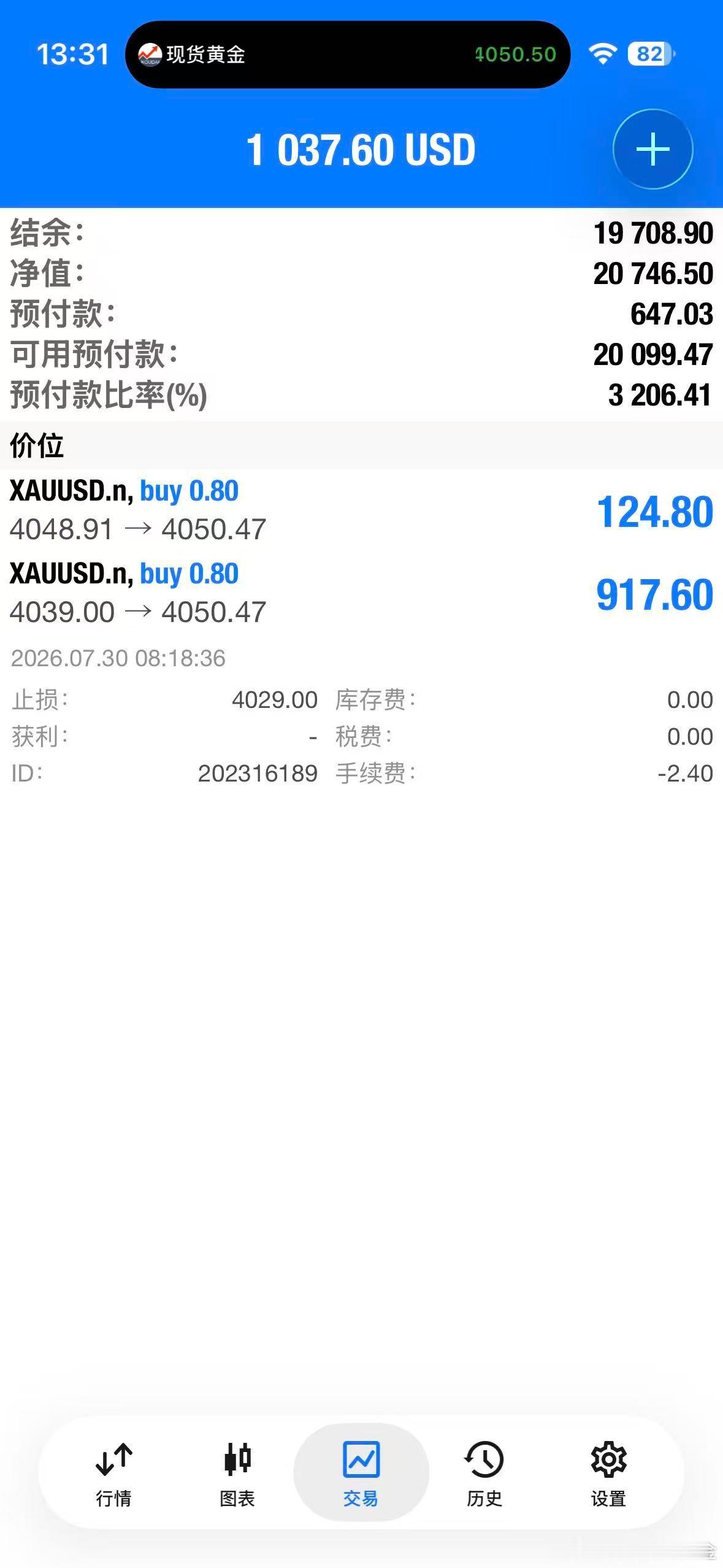 外汇黄金 下探到最低4037后4039挂单也扫进去了，现价反弹4050先把48的