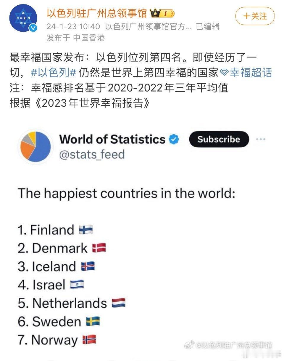 屠杀穆斯林还杀出幸福感了。神马东西！ ​​​