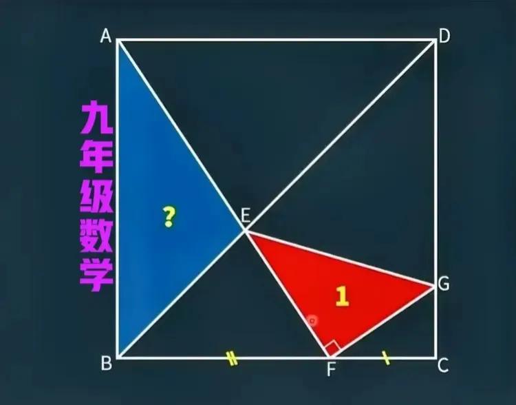 乍一看简单，做起来难度不小，全班近一半孩子没得分！这是一道九年级数学题：


如