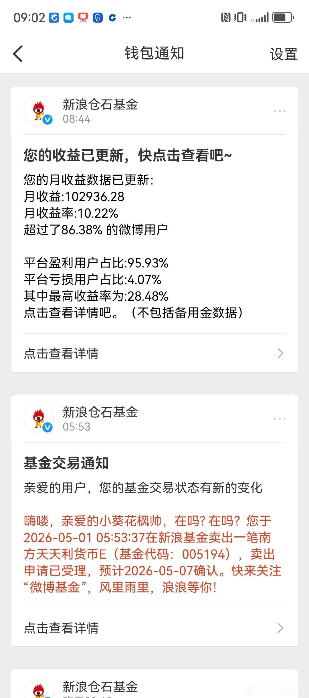 4月微博投资数据你们满意还是不满意😃财经股票投资微博股票