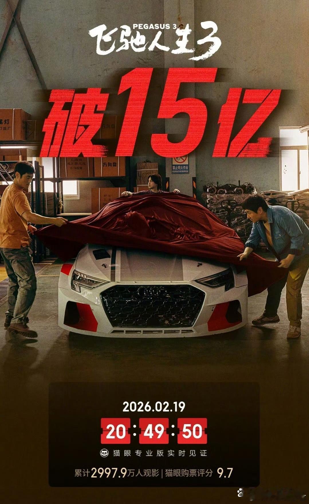 据猫眼专业版数据，电影《飞驰人生3》上映3天，总票房破15亿。 