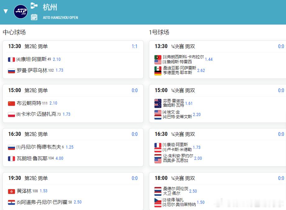 9.26日赛程 布云朝克特出战杭州第二轮 比利简金杯意大利vs乌克兰争决赛ATP