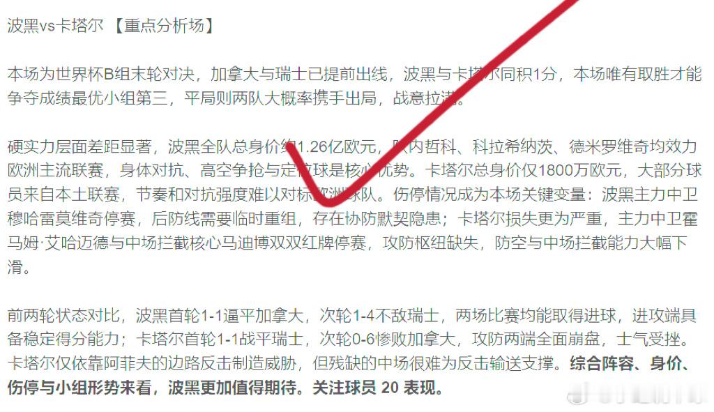 小蛙雕堡了！！！💎重点6-6昨日重点分析场：波黑vs卡塔尔✅✅近6天小蛙拿出6