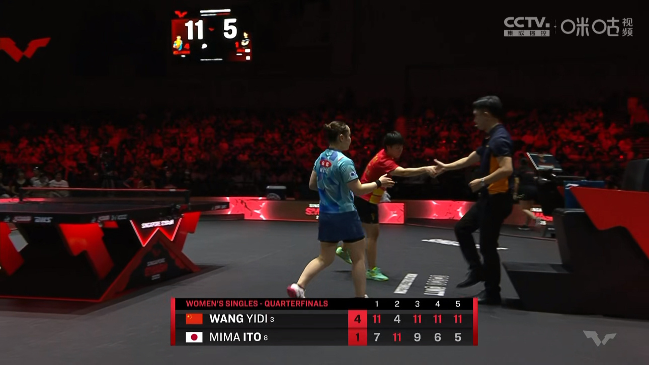 王艺迪4比1伊藤美诚晋级WTT新加坡大满贯女单四强 