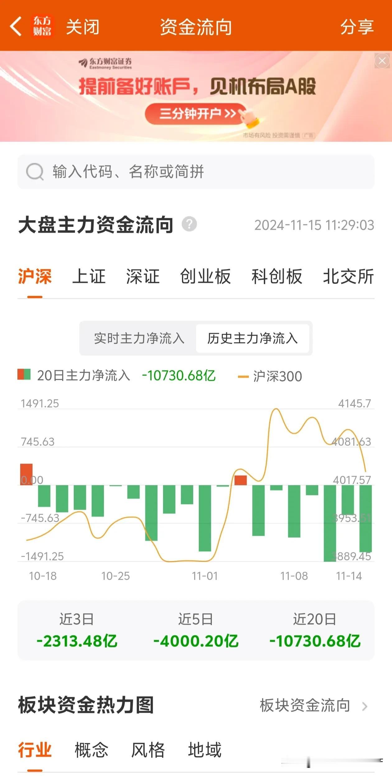 现在股市这行情，想要回本并赚钱只能寄托于主力了，两个月流出了两万多亿了，希望主力