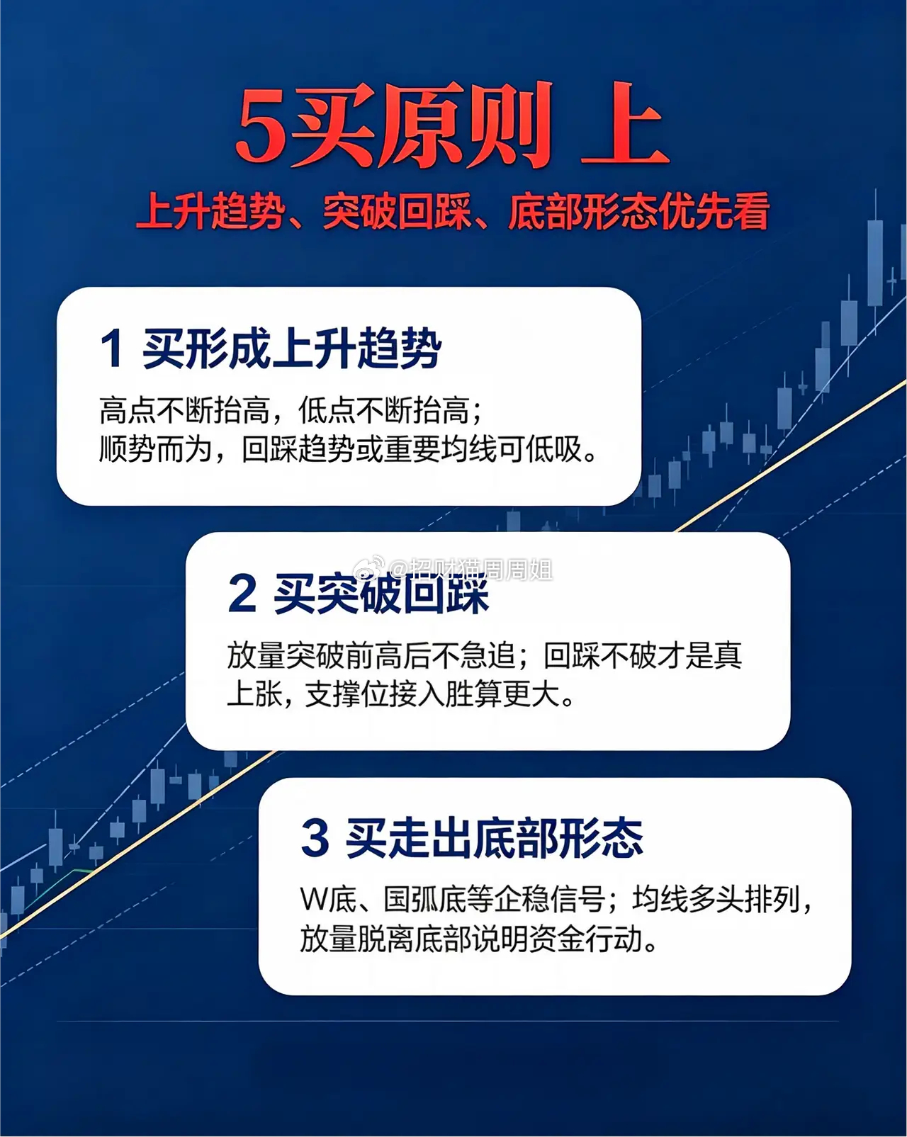 身边一位老股民，这2年追高位题材股，一度短短两个月账户缩水 60%。踩坑多了才醒