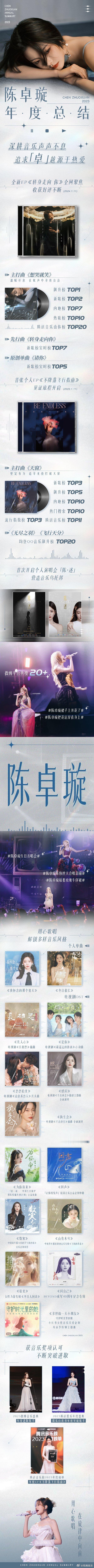 #转发接龙开新年##硬糖少女303##陈卓璇# 今日份糖妹新鲜物料陈卓璇工作室更