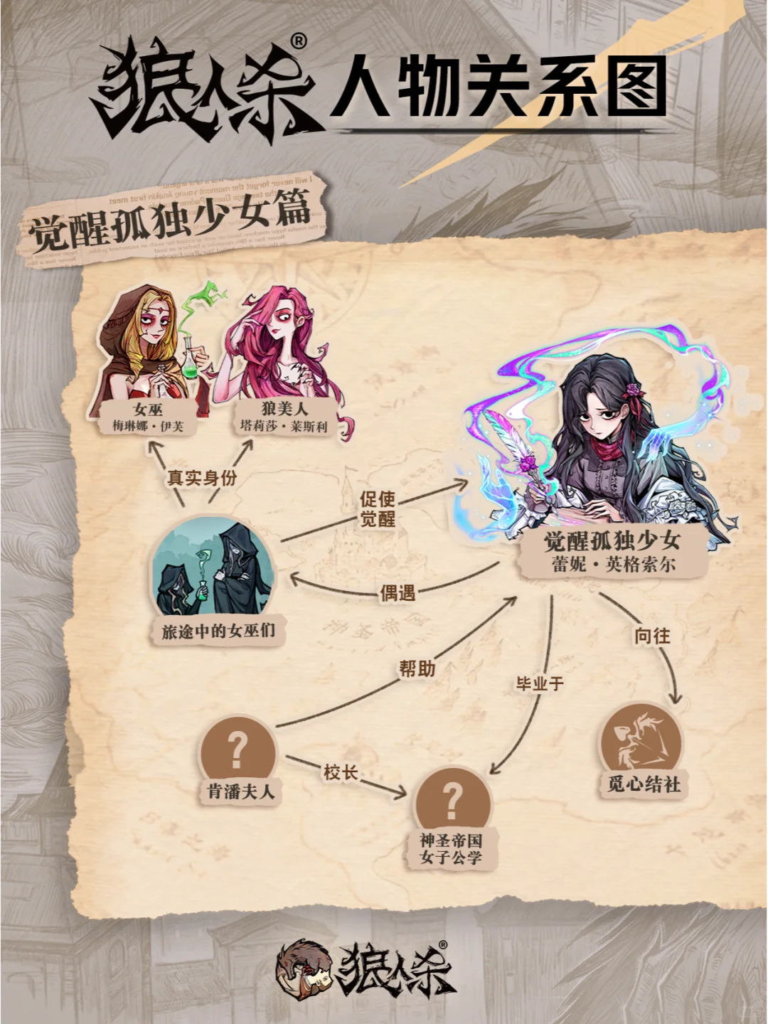 她终于踏出那座信纸筑造的囚笼