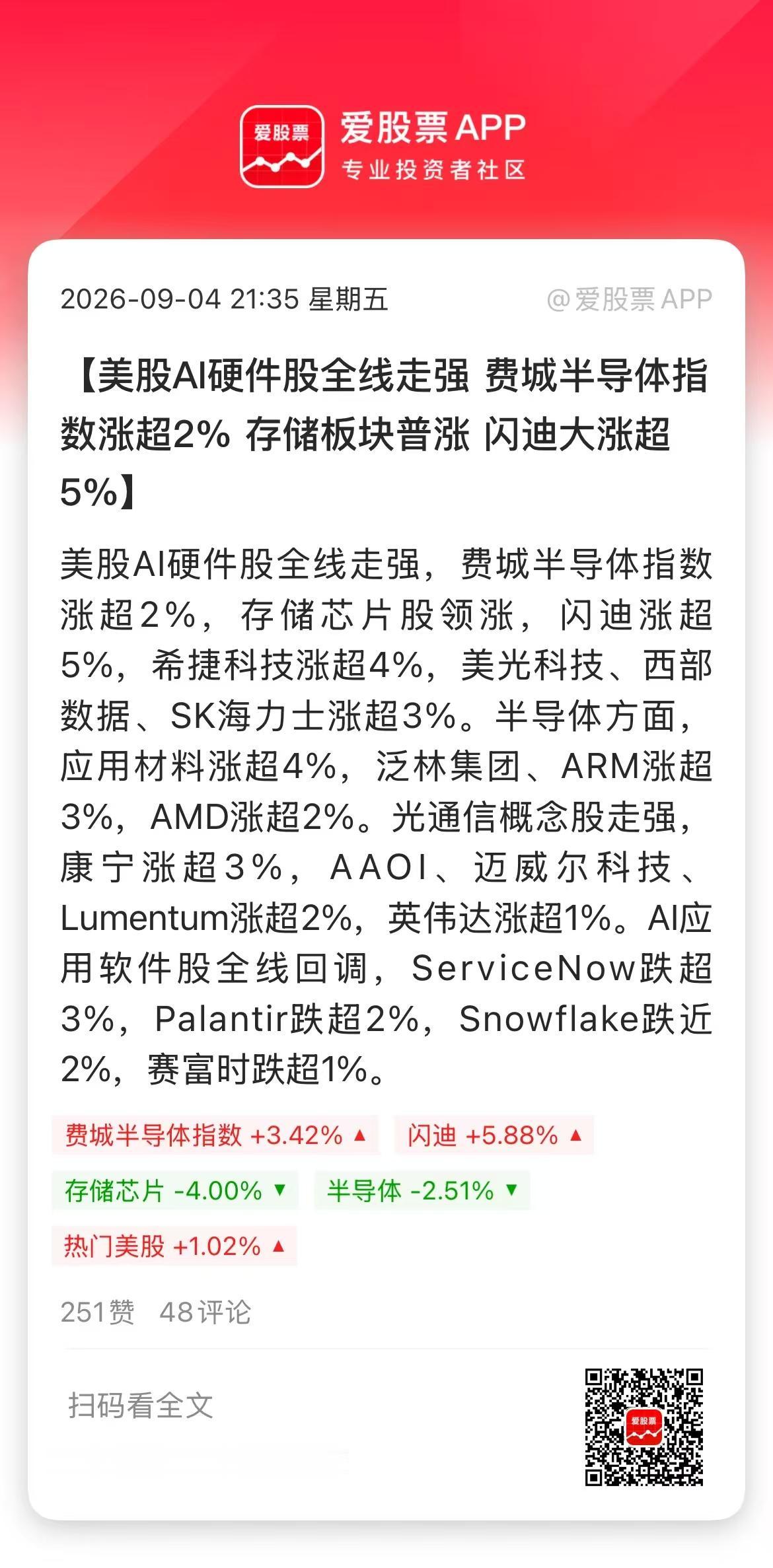 今晚非农数据的利空，属于靴子落地！美股科技股上演大反攻，费城半导体涨了3%，存储