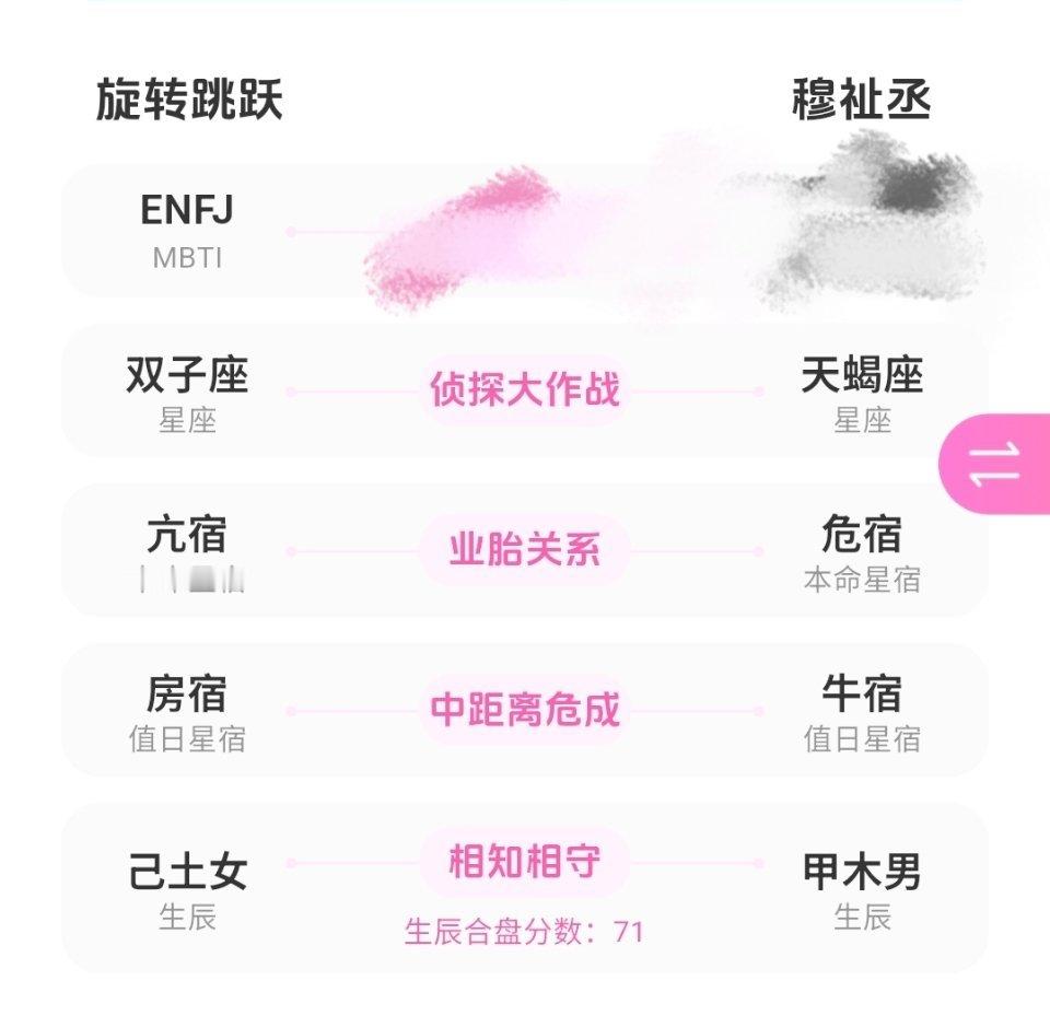 如图 