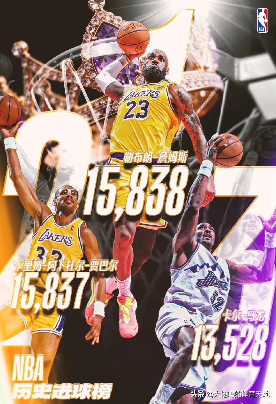 詹姆斯生涯进球数历史第一恭喜詹姆斯，实至名归！你能保持身体状态，拥有那么长时间的