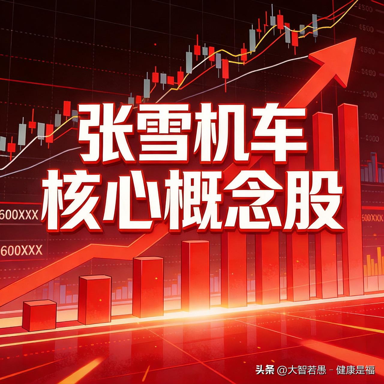 张雪机车最核心的6只概念股
 
1. 宏昌科技(301008)
核心关系：A股唯
