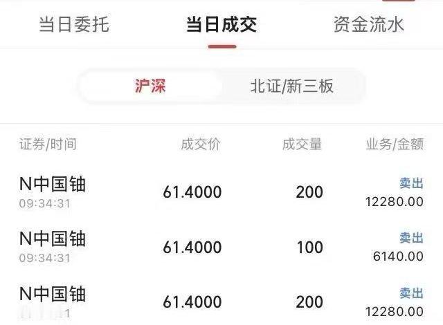 中国铀业 谢谢老天爷赏饭吃谢谢祖师爷