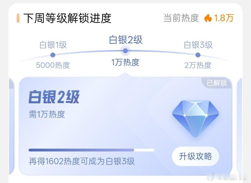 超话还差