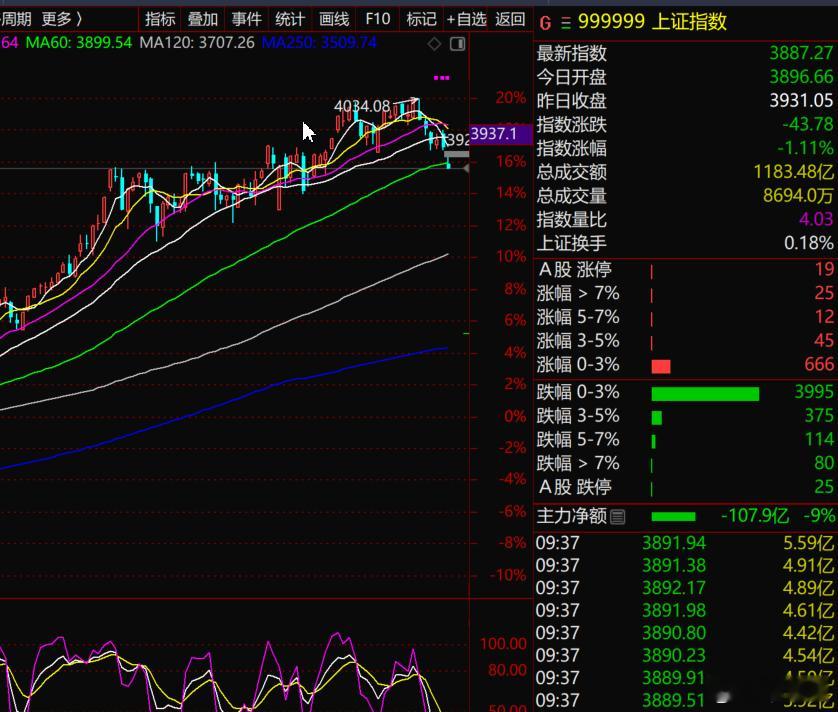 S-虽然上一条没过50，但是我估计有人比较急，为了给互动过的一个赞，所以没过50