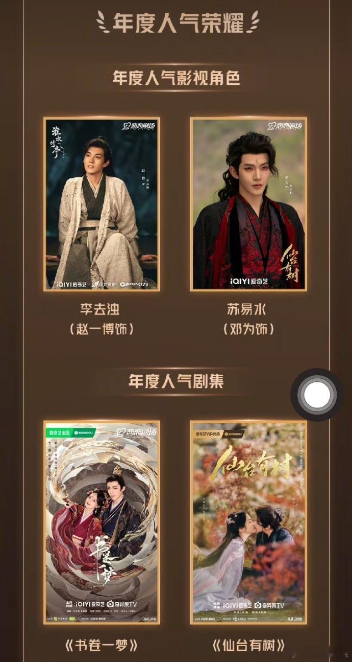 年度人气剧集和年度人气影视角色两项年度奖均由邓为获得，他同时收获两份重要荣誉。这