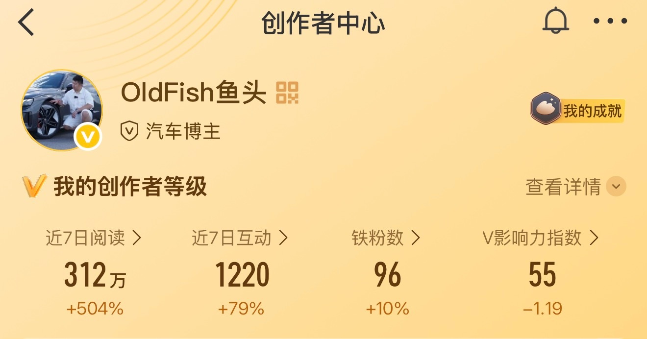 好难受，就差4个铁粉升级橙V升级到橙V我必安排给我的原始股东们3位数的红包