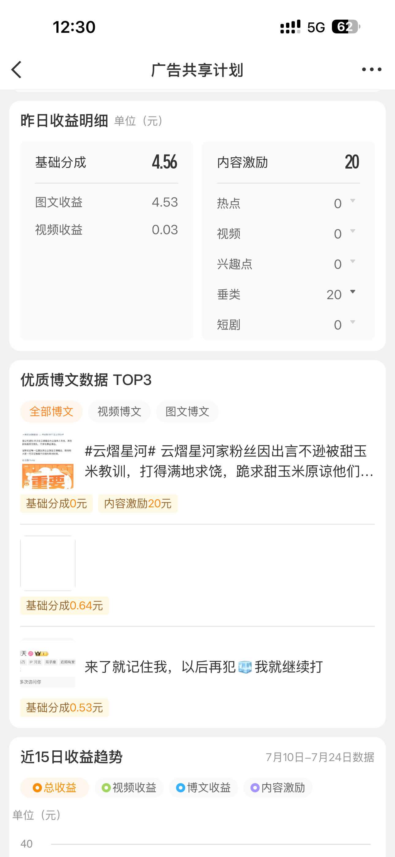 我肚肚 