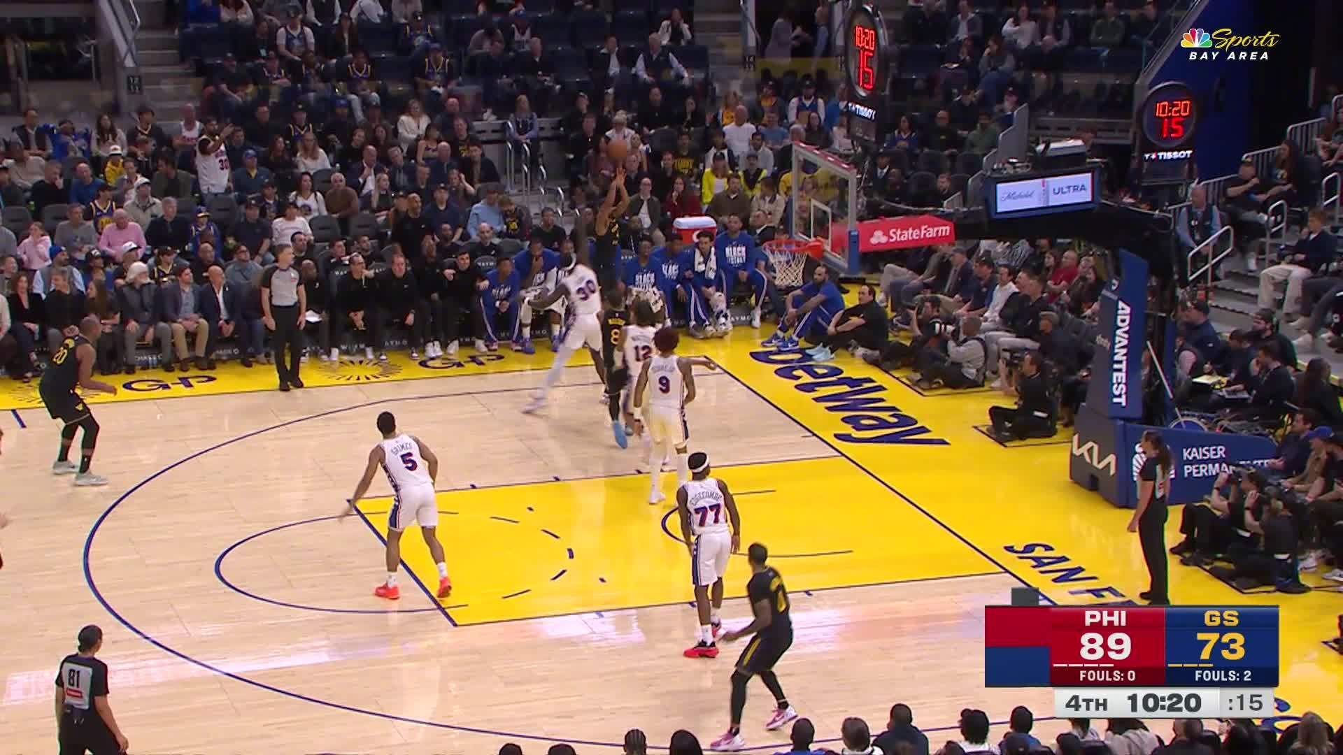 穆迪底角三分👌勇士76:91费城76人。76人vs勇士