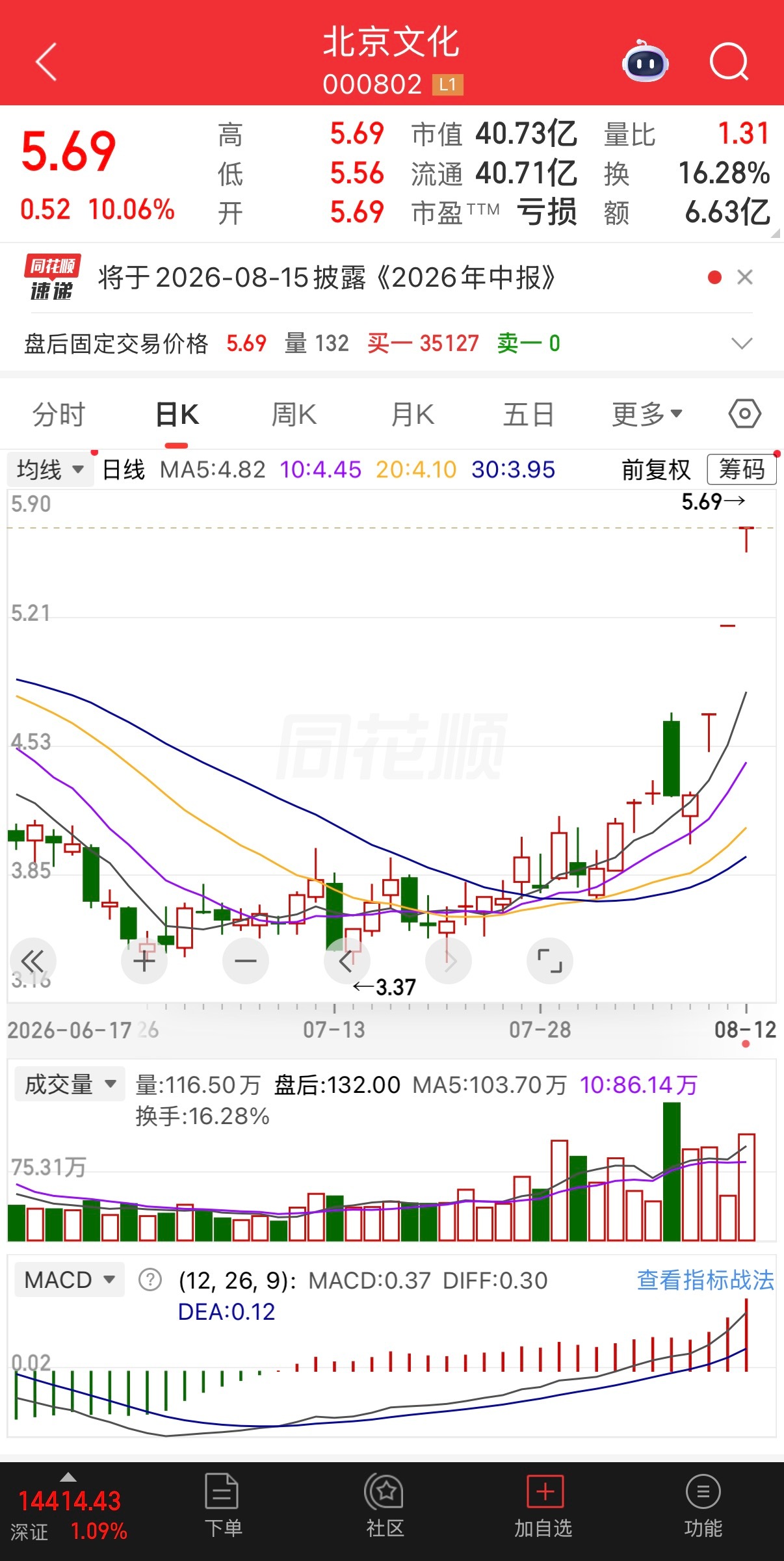 随便骂，越骂越出圈，越骂股价越高。龙餐馆差评被批文化殖民心态