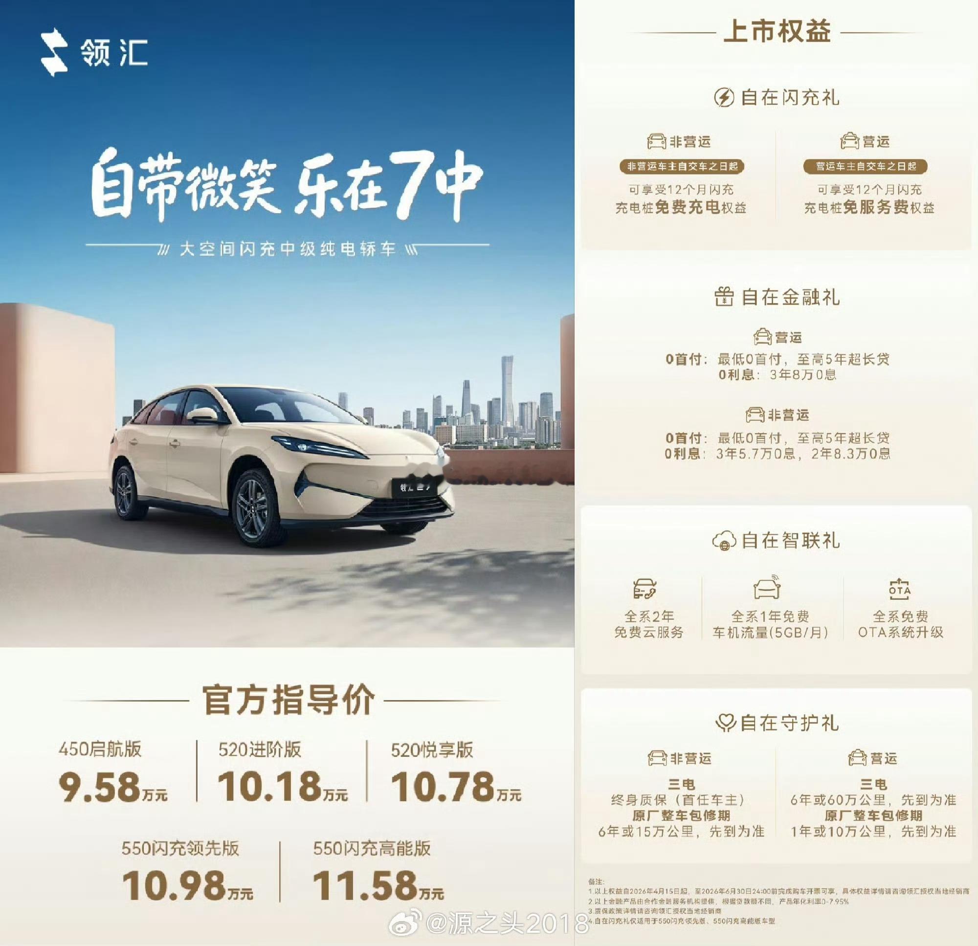 又有些自媒体开始炒作温度的事情了。领汇三电质保，6年60万公里别的不说，谁家敢给