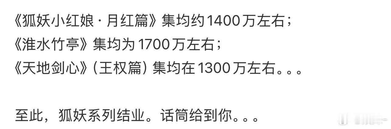狐妖的火力全部撒在第一部了，实惨！ 
