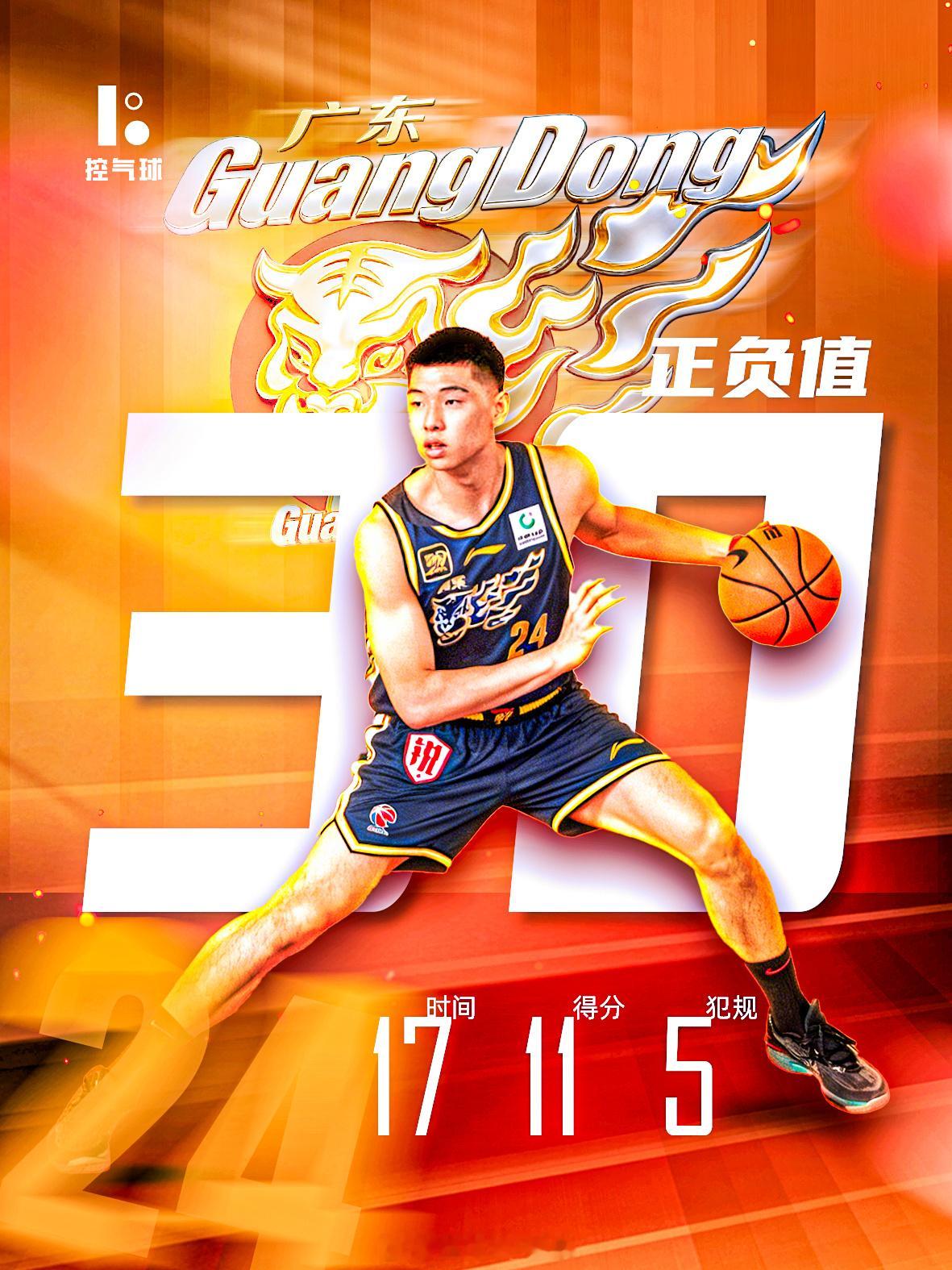 这才是崔永熙该有的样子！🔥复出第二场就打疯了：✅ 攻下 11 分✅ 正负值 +