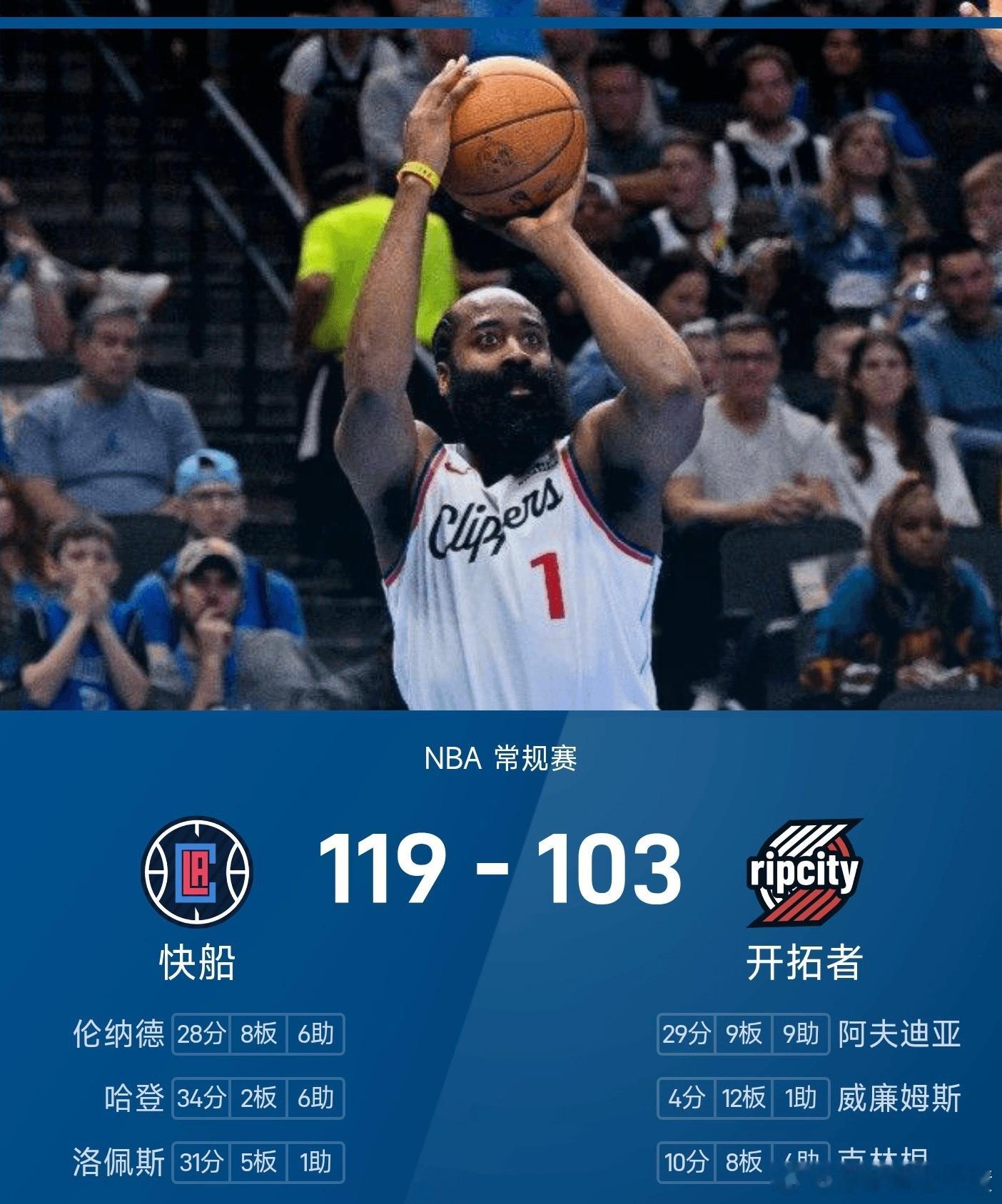 12月27日讯 2025-2026赛季NBA常规赛展开一场焦点对决，波特兰开拓者