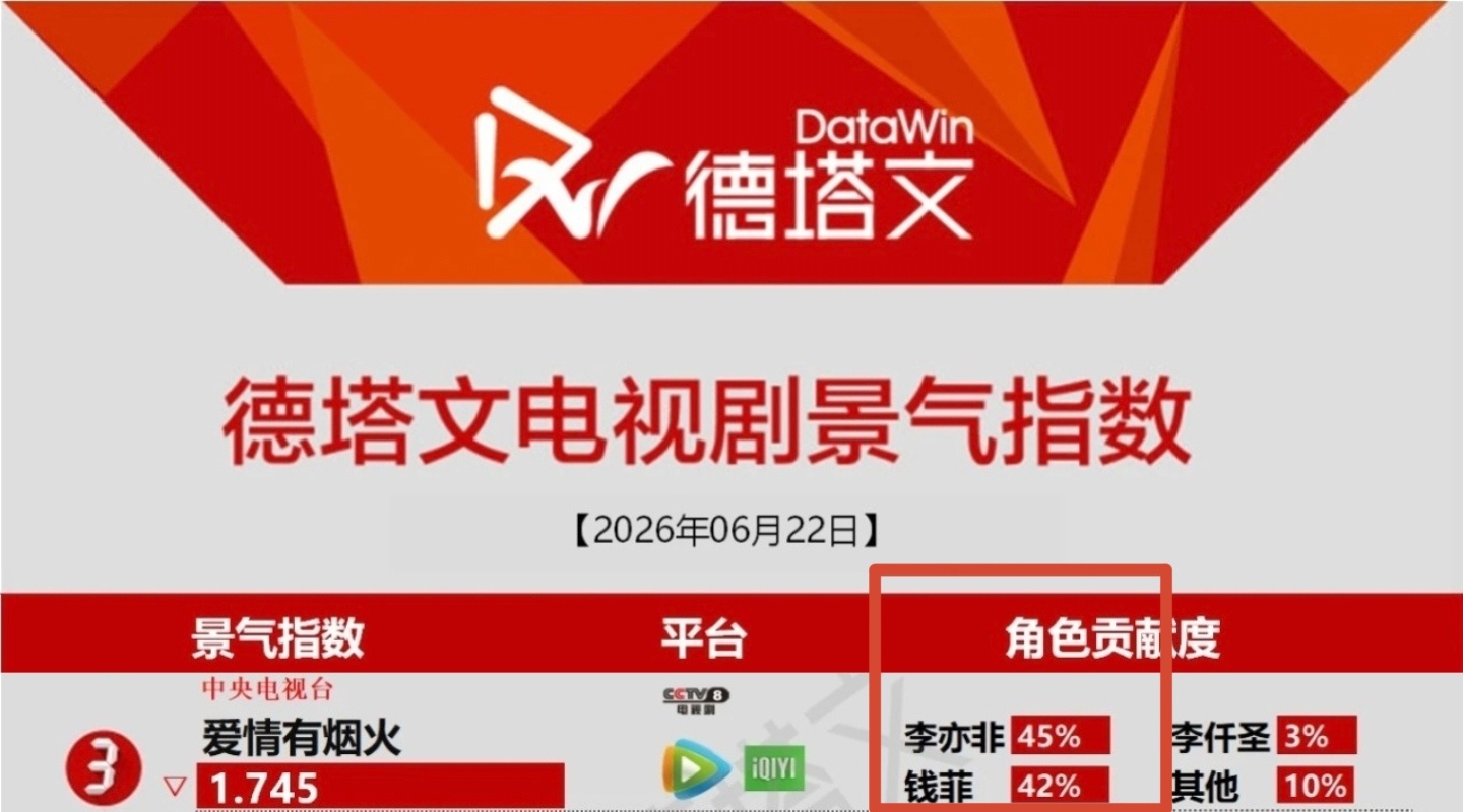 心里有点数，把自家书局做好。 