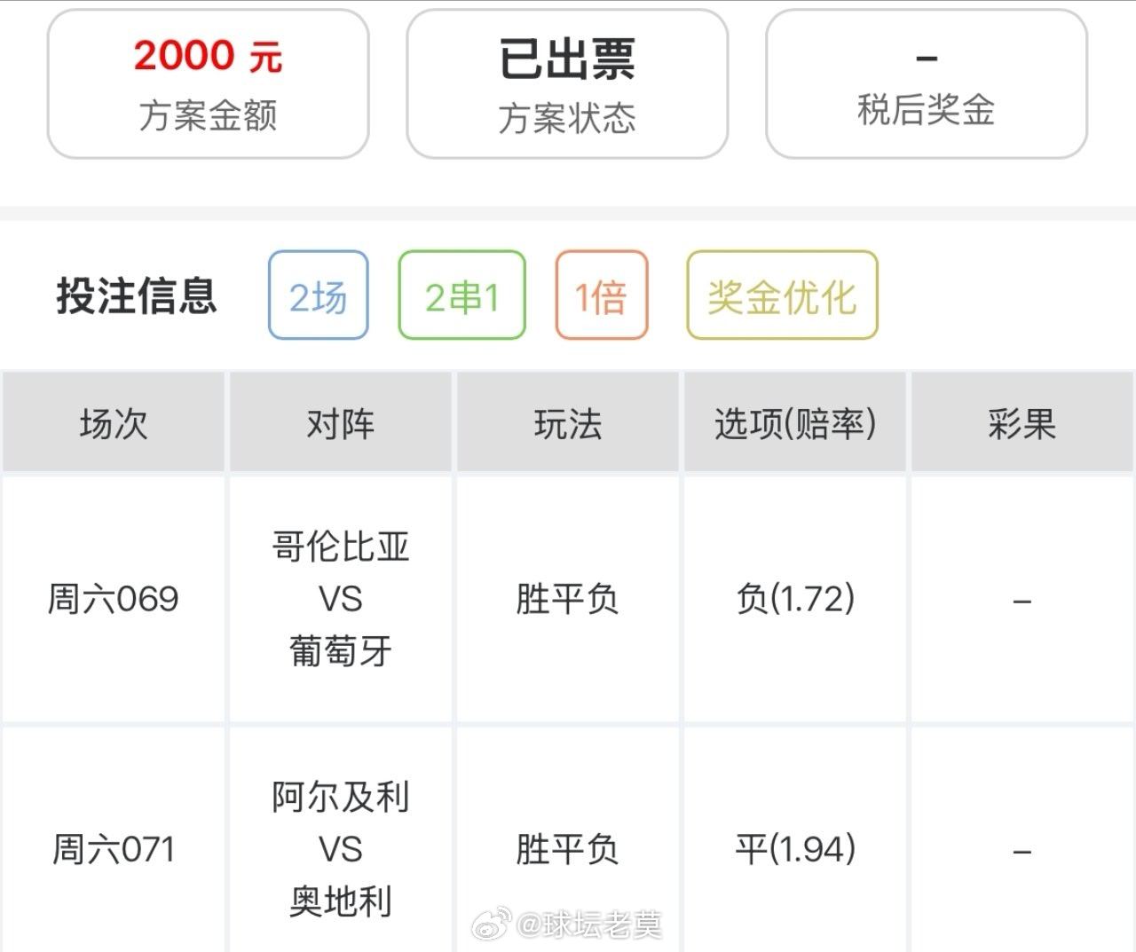 今日内部大哥实战分享，同路的兄弟们跟上咯哥伦比亚vs葡萄牙