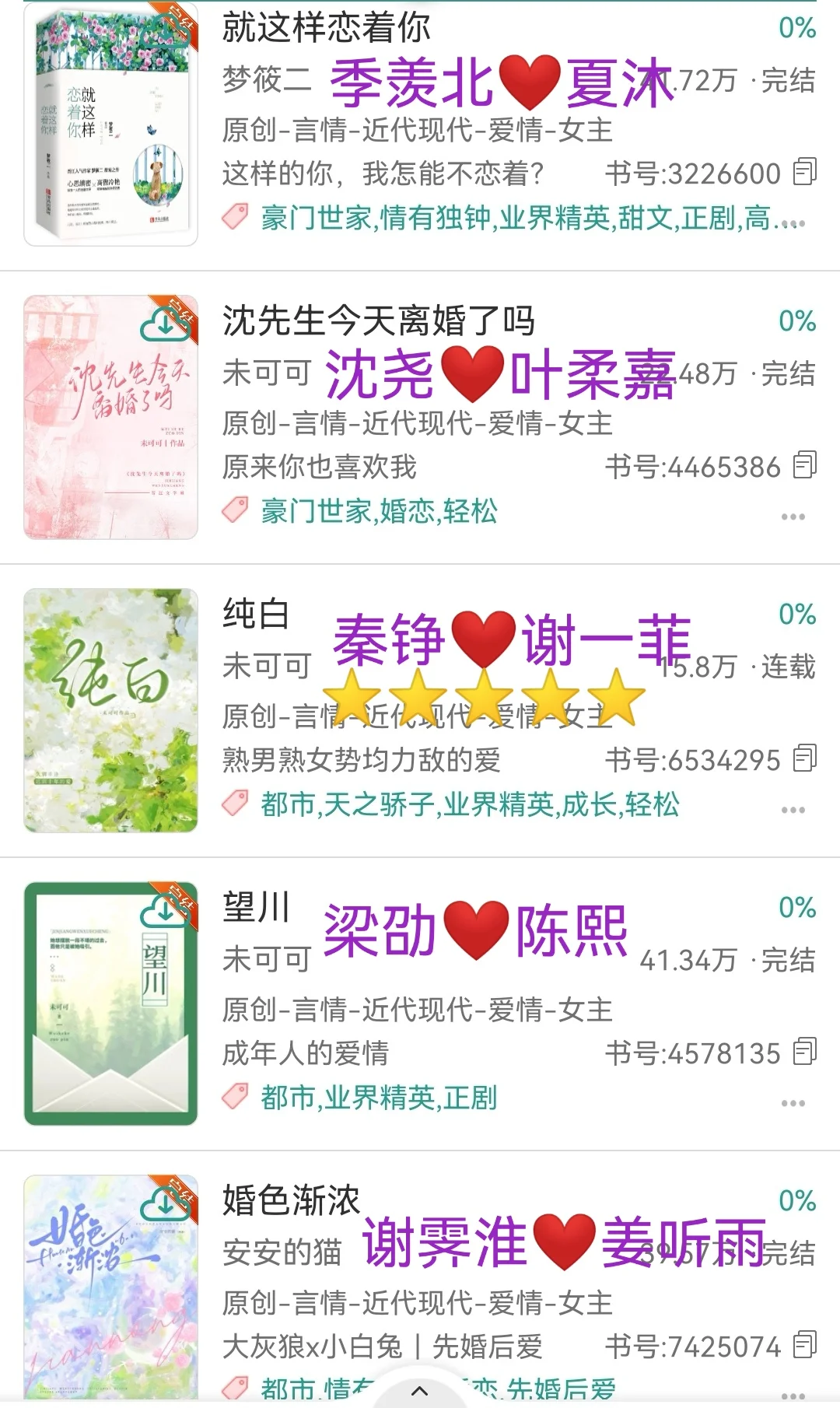 爆甜巨宠婚恋文!熟男熟女的拉扯感太好磕啦