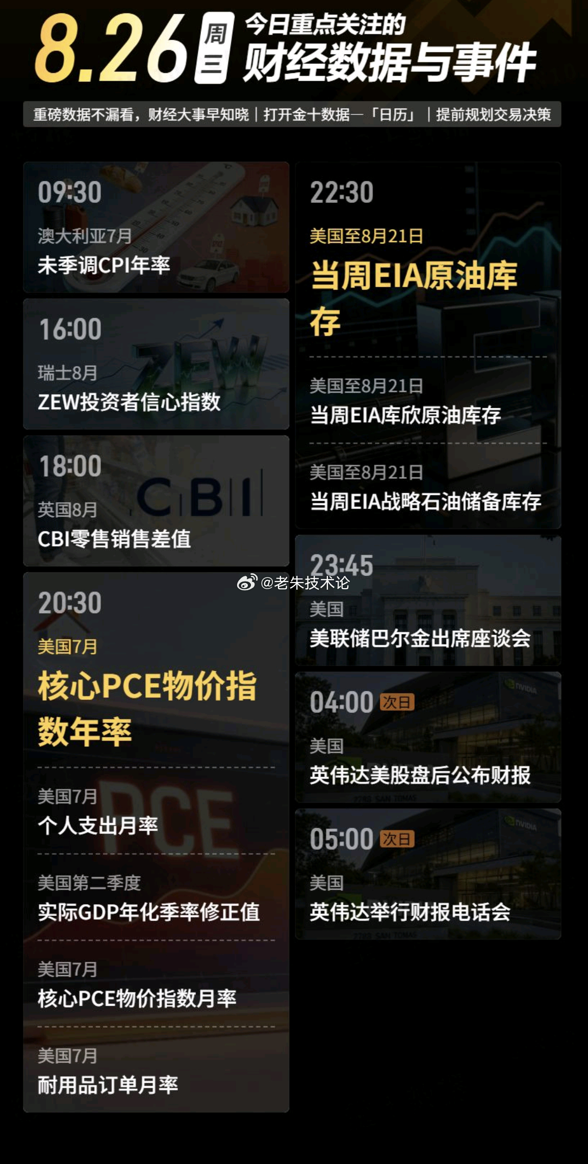 【今日重点关注的财经数据与事件：2026年8月26日 周三】① 09:30 澳大
