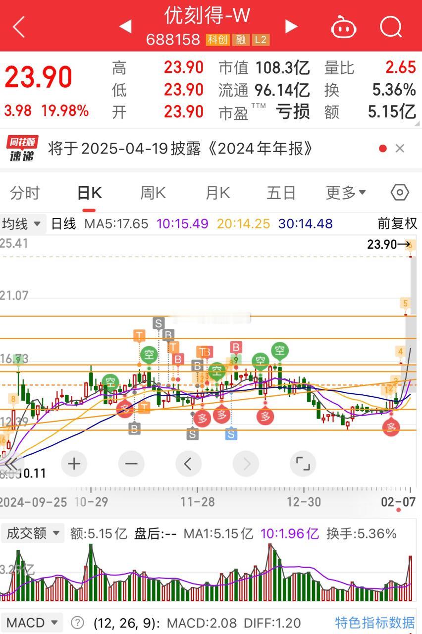 倒在黎明前又一期投稿 