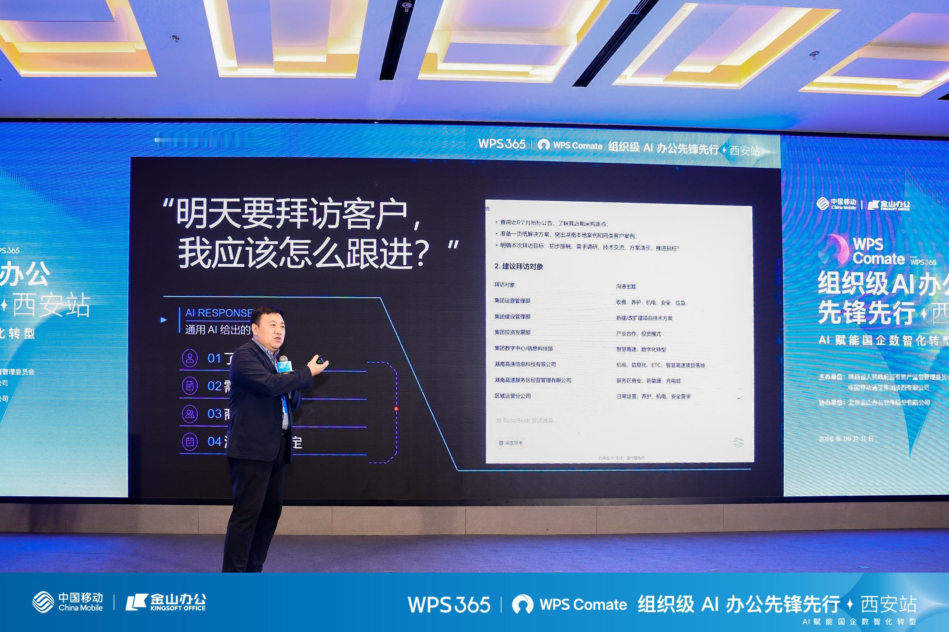 昨天在西安参加了WPS Comate"组织级AI办公先锋先行"西安站活动，WPS