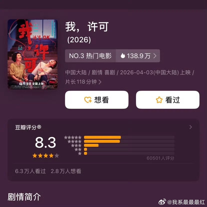 《我，许可》豆瓣开分8.3分 妈呀！这周有空去看看，你们看了不电影我许可