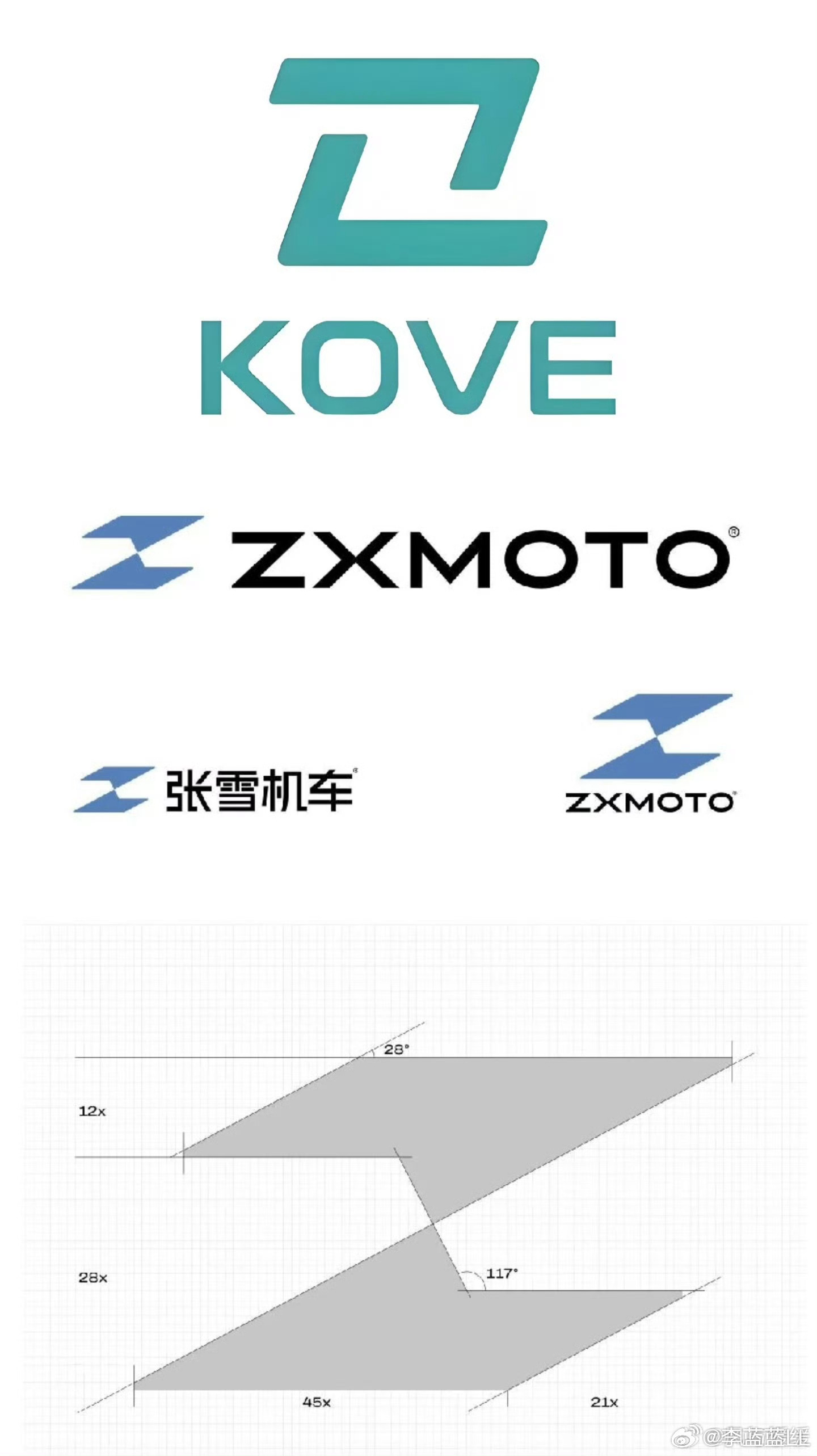 张雪说logo是淘宝600块做的你们敢相信张雪logo是淘宝600块？听说哪吒汽