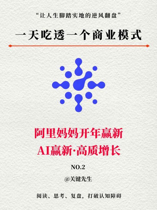 开年赢新机，2025生意如何快速起航