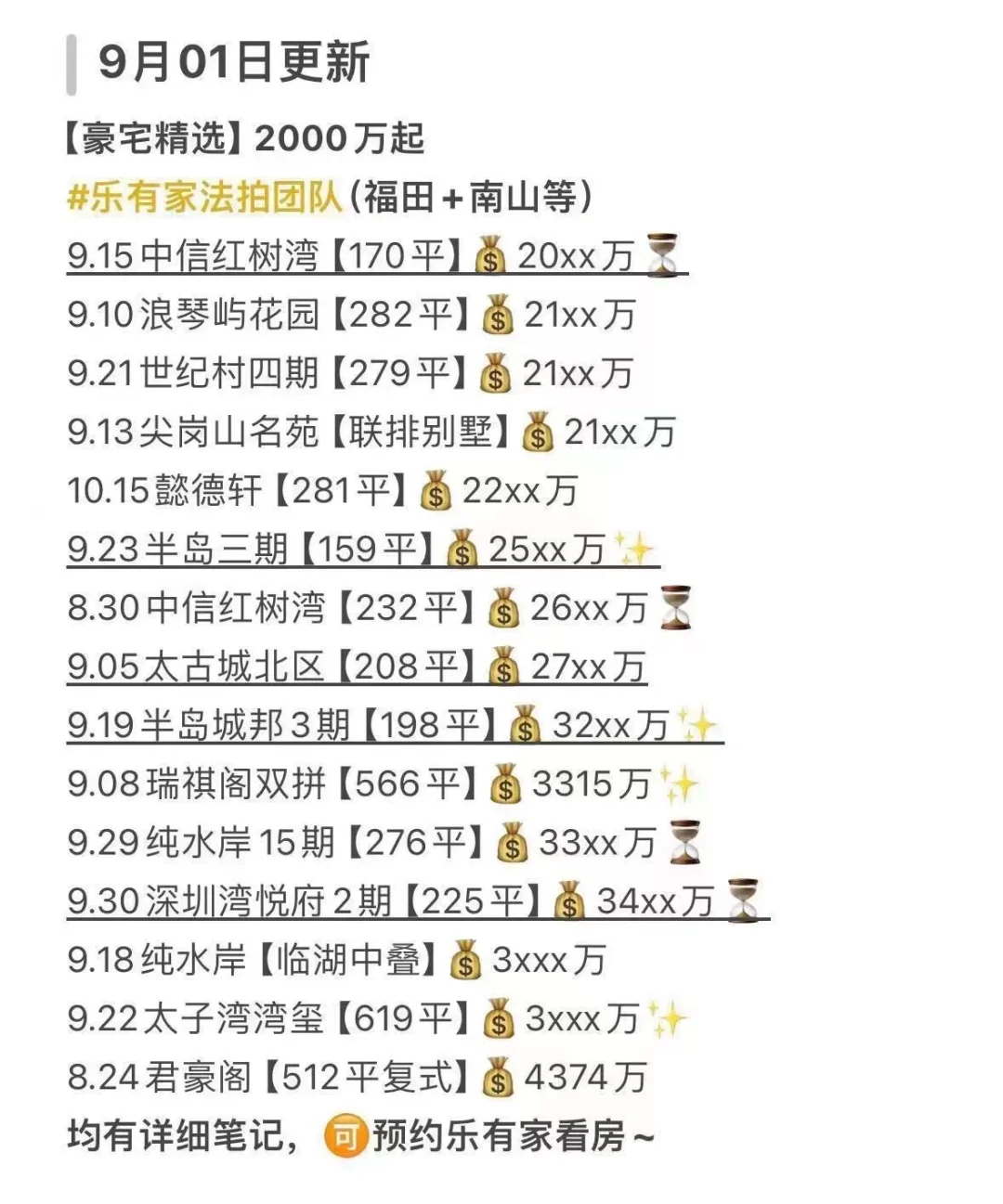 深圳法拍代理拍卖