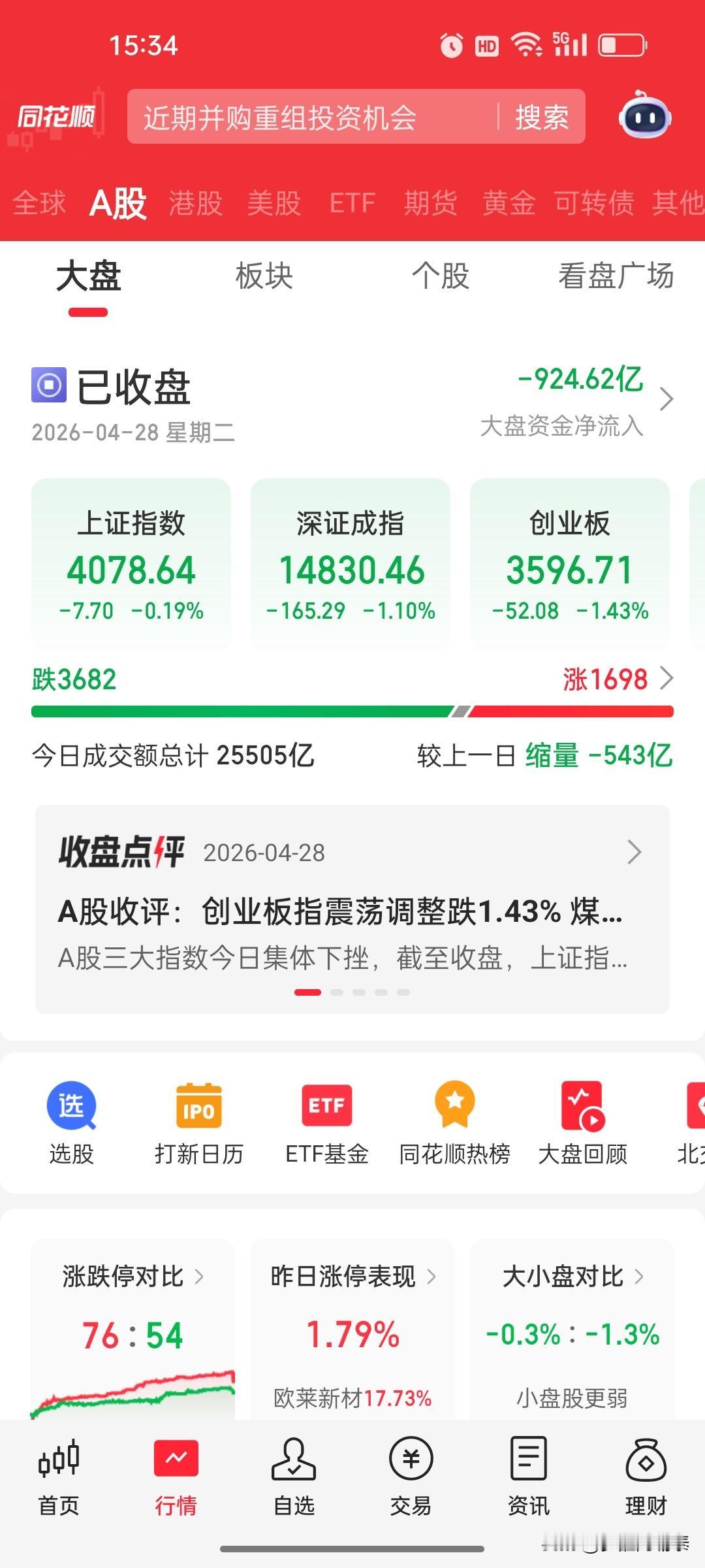 2026年4月28日A股收评：指数震荡分化，防守板块扛起大旗
 
今天的A股市场