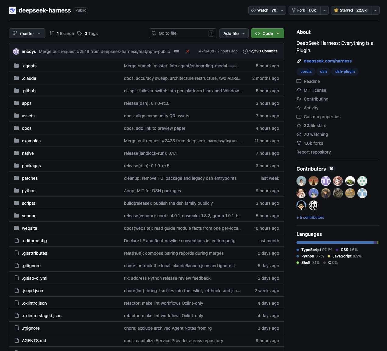 Deepseek Harness 发布，恐怖的号召力
1小时 GitHub 就 