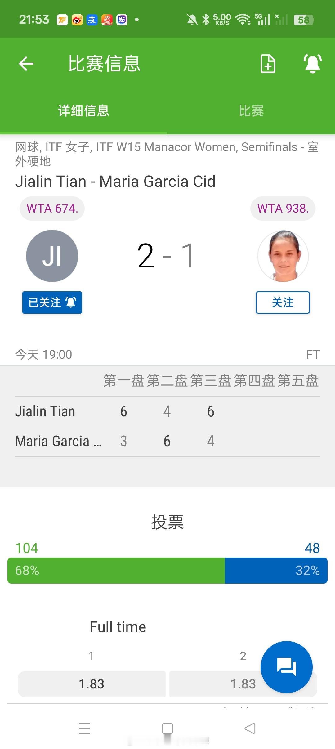 小花小草资讯 【马纳科尔W15】女单半决赛:田嘉琳6-34-66-4击败资格赛突