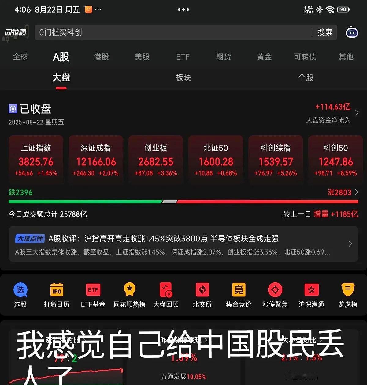 8月22日，上证摸高3800，创业板飙3.36%，我却倒亏3.14%。

网友@