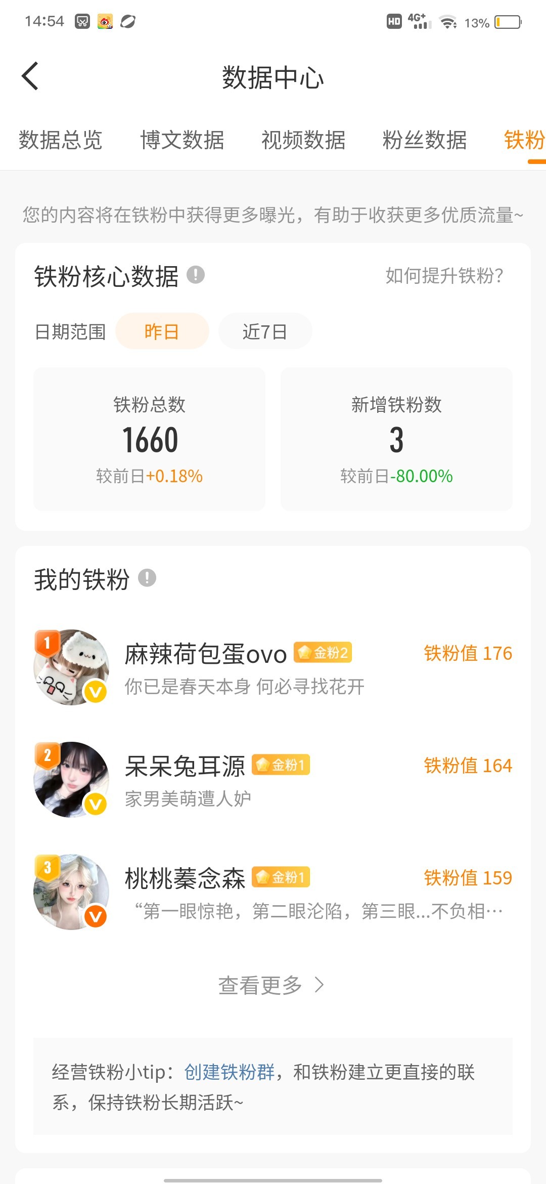 扣3呀 