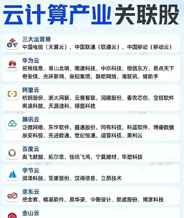 百度彻底不装了！悄然拿下全球手机前十，AI硬件真正霸主正式浮出水面！5月13日，