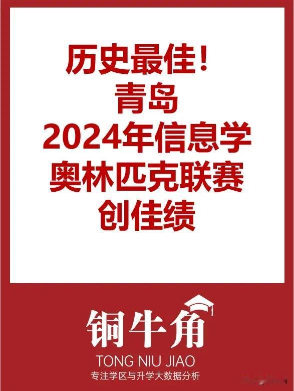 青岛在2024年信息学奥赛创佳绩