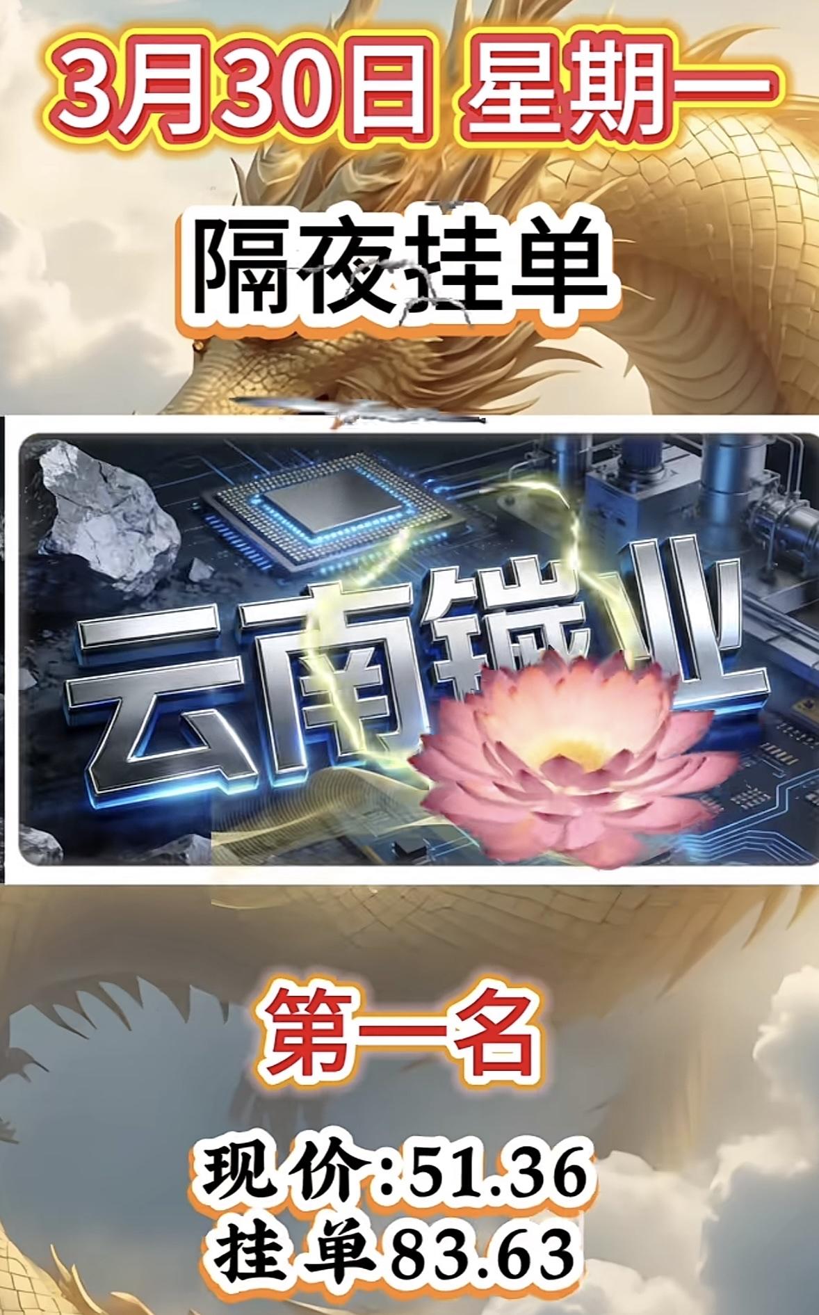 3月30周一暗盘隔夜挂单排行榜揭晓

3月30日隔夜挂单中南文化这事儿有点刺激啊