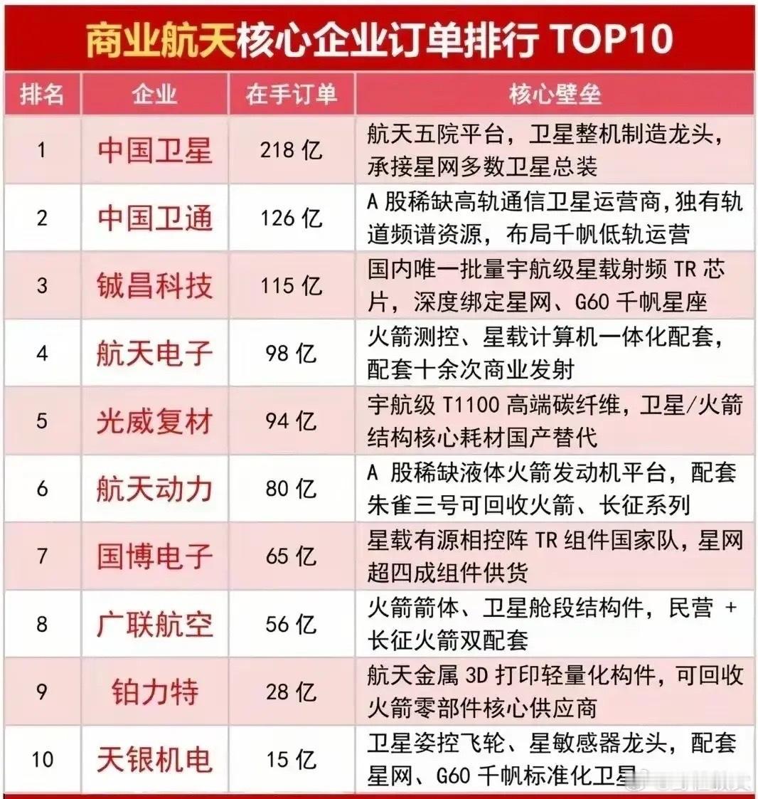 家人们！下周A股这几个大事件，炒股的咱必须门儿清，赶紧记下来～下周一两大看点：1